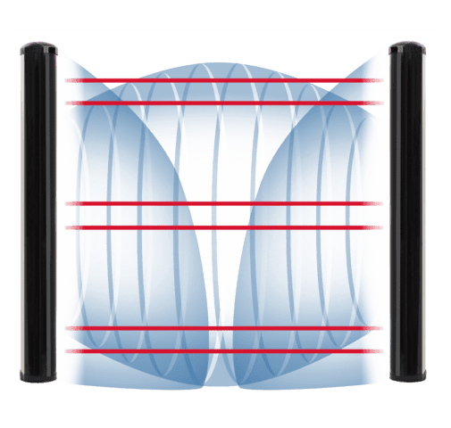 Barriere a tripla tecnologia
